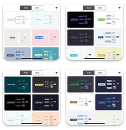 還在用 Word 嗎？試試這些文字生產 App，讓你的效率加倍